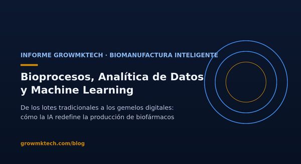 Informe GrowMkTech: biomanufactura inteligente con gemelos digitales
