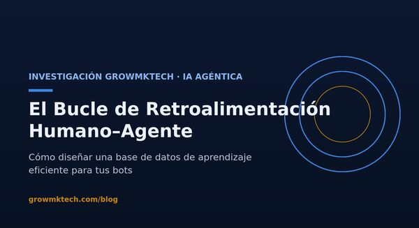 Investigación GrowMkTech: el bucle de retroalimentación humano-agente