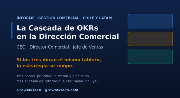 Informe GrowMkTech: la cascada de OKRs en la dirección comercial