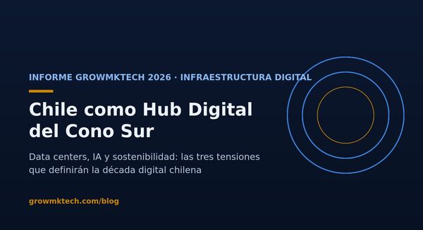 Informe GrowMkTech 2026: Chile como hub digital del Cono Sur