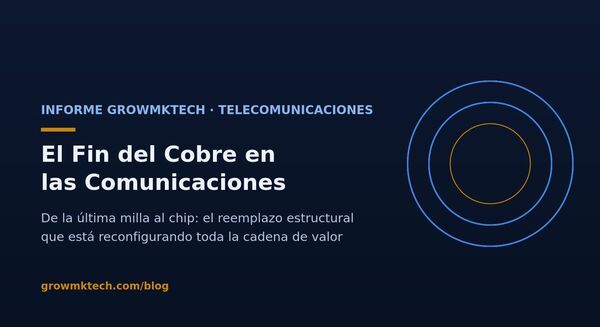 Informe GrowMkTech: el fin del cobre en las comunicaciones