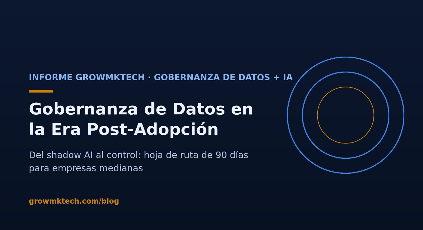Informe GrowMkTech: gobernanza de datos en la era post-adopción — del shadow AI al control en 90 días
