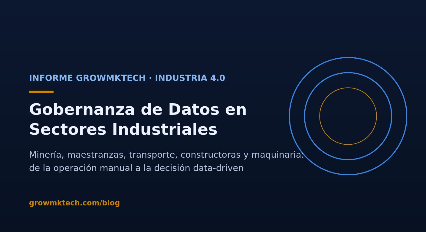 Informe GrowMkTech: gobernanza de datos en sectores industriales — minería, maestranzas, transporte y construcción