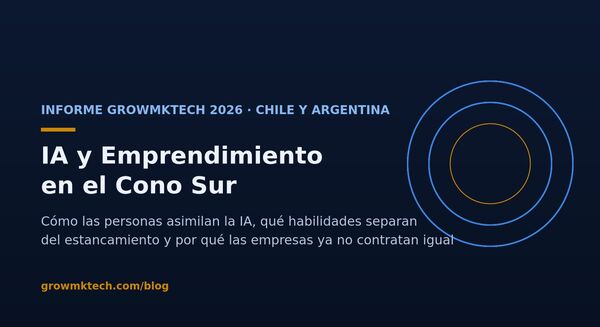 Informe GrowMkTech: IA y emprendimiento en el Cono Sur 2026