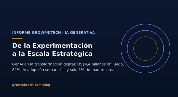 Informe GrowMkTech: IA generativa en la transformación digital