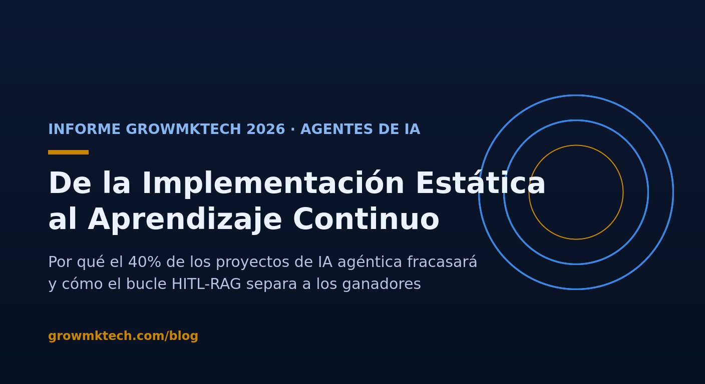 Informe GrowMkTech 2026: de la implementación estática al aprendizaje continuo en agentes de IA