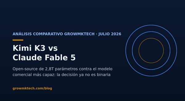 Análisis comparativo GrowMkTech: Kimi K3 vs Claude Fable 5