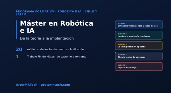 Informe GrowMkTech: máster en robótica e inteligencia artificial para empresas