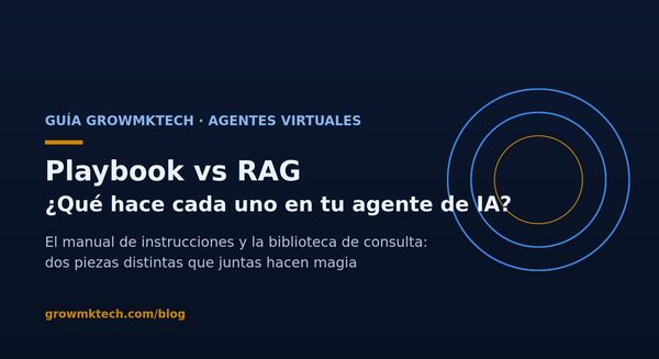 Guía GrowMkTech: Playbook vs RAG en agentes de IA