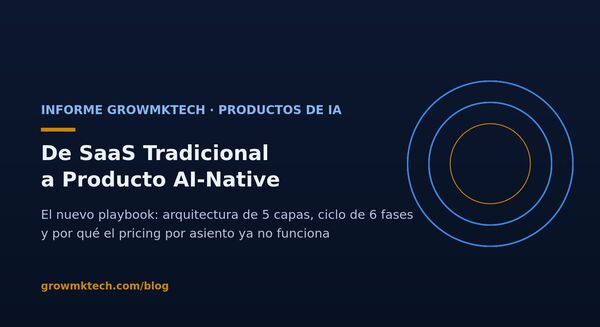 Informe GrowMkTech: de SaaS tradicional a producto AI-native